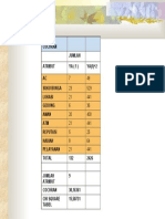 Transfer Excel-Power Point