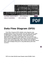 DFD & Flowchart