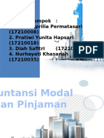 Modal Bank dan Pinjaman Subordinasi