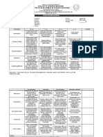 Book Review Rubric