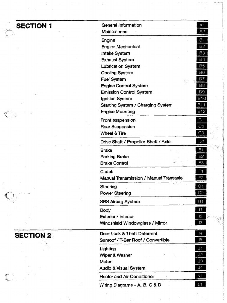 Jb Det Copen Service Manual Pdf Screw Electrical Connector