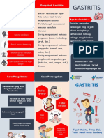 Soft File Leaflet Gastritis PDF