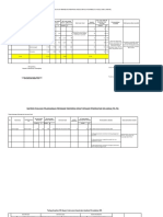 Progres Pispk PUSKESMAS