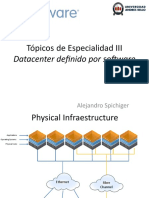 2. Datacenter definido por software