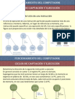 Arquitectura Clase13 Diagramas de Estados