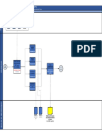 Mapa de Processos Detalhado