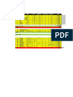 LISTA DE PAGOS DAVID CORO-CORFAMET.xlsx