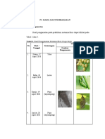 Data Pengamatan Metamorfosis