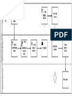 Ejemplo de Business Process Management (BPM)