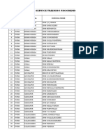 RMSA Teacher Training Programme List 2014-15