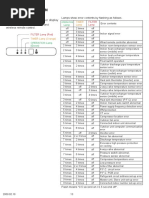 Fujitsu ABYA45LCT-AOYA45LBTL Error Codes PDF