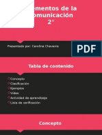 Elementos de la comunicación.pptx