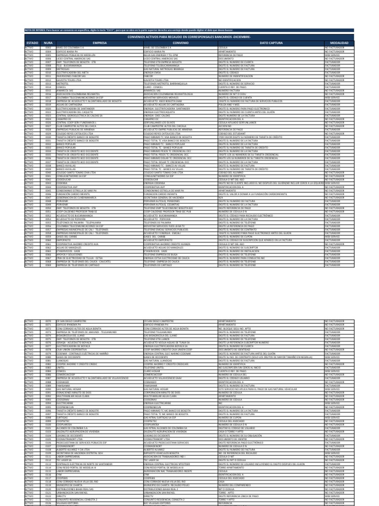 Abrir cuenta bancaria en Estados Unidos siendo extranjero - Holafly, image size:768x1024