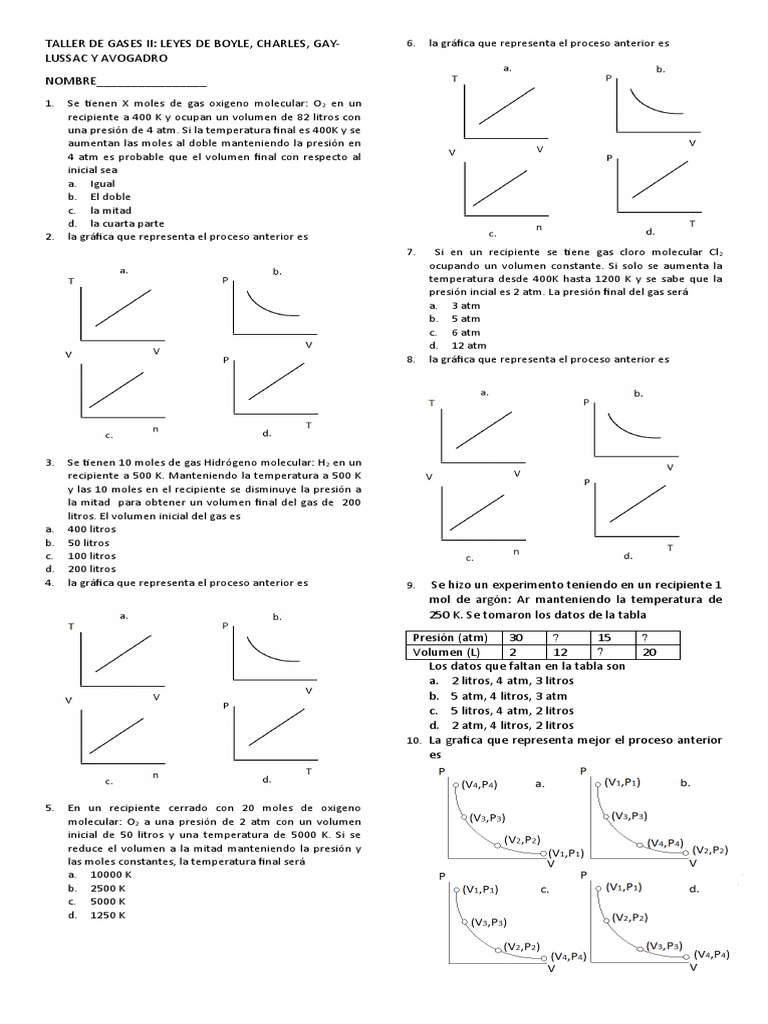Taller de Gases: Leyes y Ejercicios | PDF | Gases | Mole (Unidad)