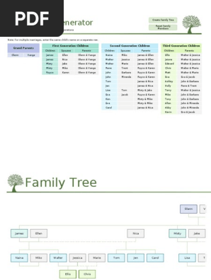 Family tree generator