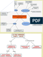 Primera Guerra Mundial 2019