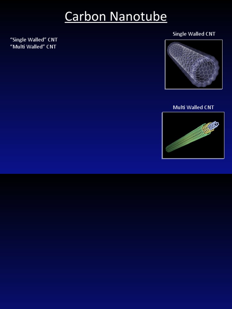 Carbon Nanotube Types Explained | PDF | Home & Garden