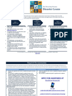 Three Step Process SBA Disaster Loans