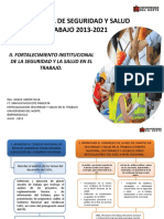 Fortalecimiento institucional SST 2013-2021