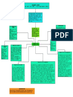 Diagrama en Blanco PDF