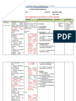 PLANIFICACIÓN MENSUAL Abril 2018 5to Semana 3