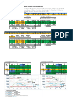 Valle RCD Q3