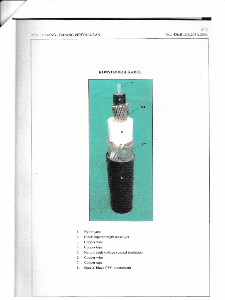 Brosur Kabel Coaxial Pdf Nature