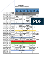 Jadwal Diklat Dasar II