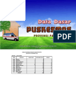 Data Dasar Puskesmas Final - Papua Barat PDF