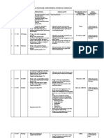 Audit Bulan Juni 2017