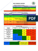 Form RISK GRADING MATRIX