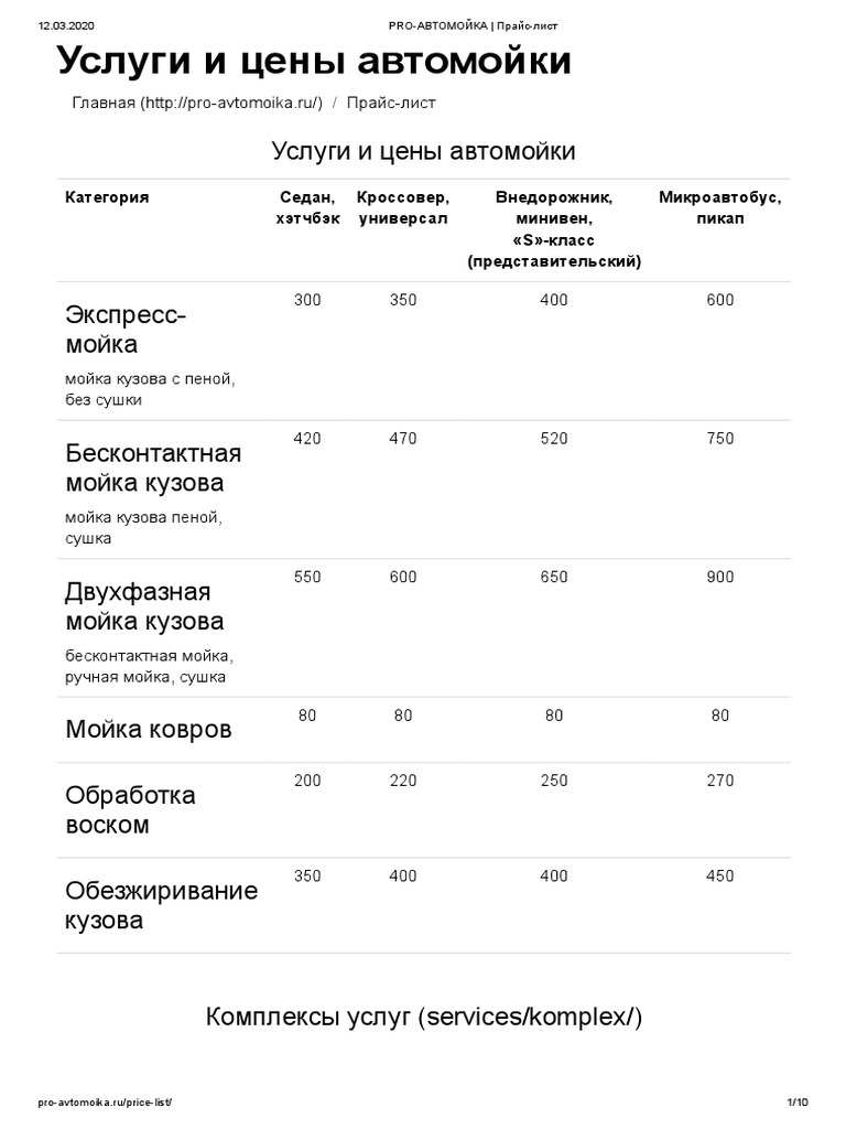 PRO-АВТОМОЙКА _ Прайс-Лист.Pdf | PDF