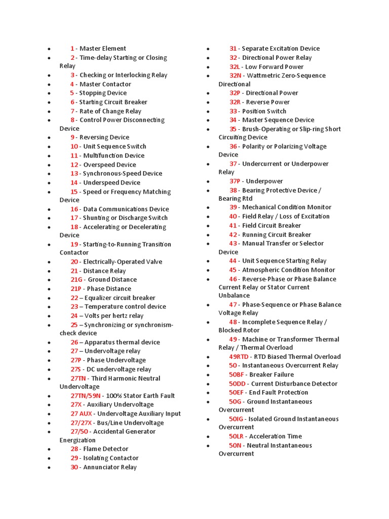 ANSI Code PDF Relay Switch