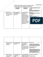 AP REG W# 3 GUIDE FOR UNPACKING DepEd K12 CURRICULUM GUIDE TEMPLATE