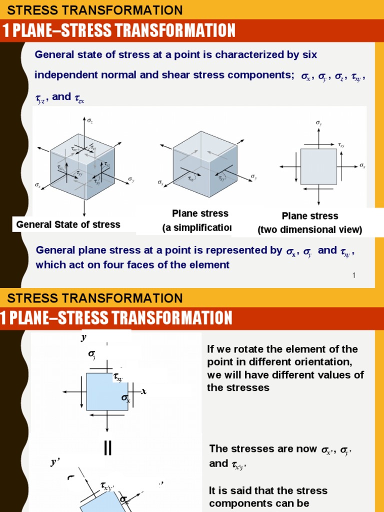 Plane Stress Transformation Analysis | PDF | Stress (Mechanics) | Bending