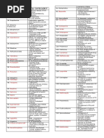 Pacop Violet Reviewer Receptor Antagonist Enzyme Inhibitor