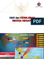 Hak Dan Kewajiban Warga Negara