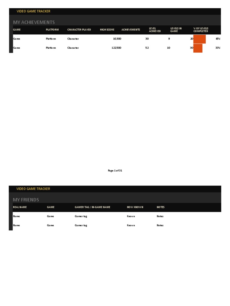 Video Game Achievement Tracker | PDF