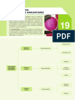 Alteraciones del Sistema Inmunitario.pdf