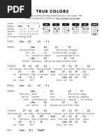 TRUE COLORS - Ukulele Chord Chart PDF