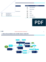 Évaluation Controle Interne