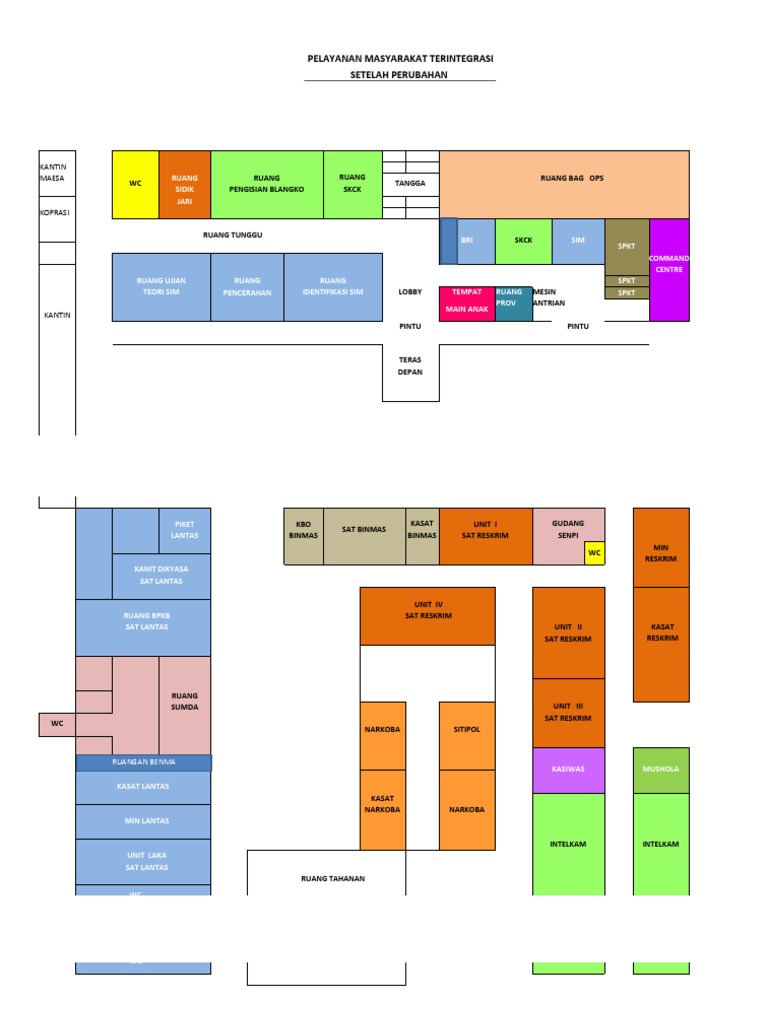 Sketsa SPKT 2 | PDF