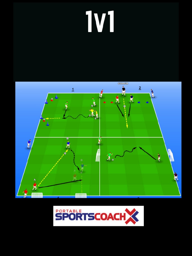 1v1 Soccer Drills PDF Association Football Defender (Association Football)