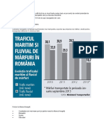 Transportul Fluvial in Romania