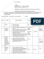 Student Activity Permit Approval Process