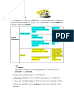 Sintagmas o Grupos Sintácticos