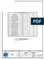 Daftar Gambar 2 PDF
