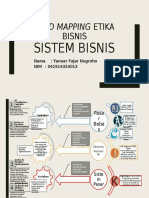 ETIKA BISNIS