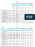 Res401-19 - PICT 2018 Temas Abiertos - Proyectos Adjudicados.pdf
