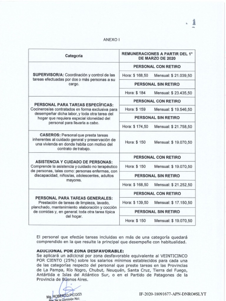 Casas Particulares PDF